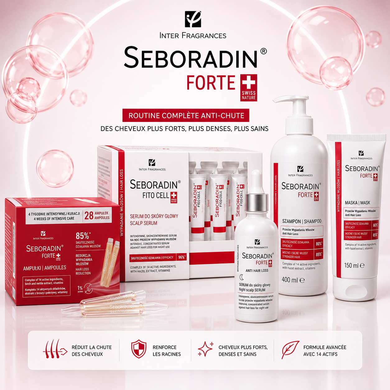 Pack Complet Anti-Chute des Cheveux – SEBORADIN FORTE+ | Routine Capillaire Complète